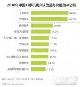 《中国人工智能手机行业研究报告》发布