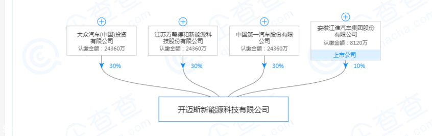 大众成立充电服务公司