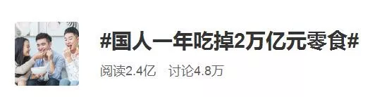 中国人一年吃掉2万亿元零食 网友：我肯定做了贡