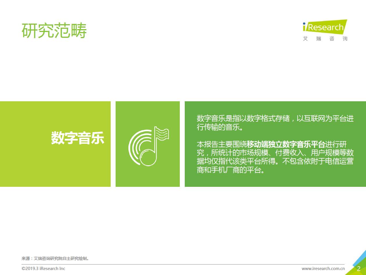 艾瑞咨询：2019年中国数字音乐产业研究报告