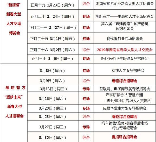 2019湖南新春系列大型人才交流会将于大年初八开始