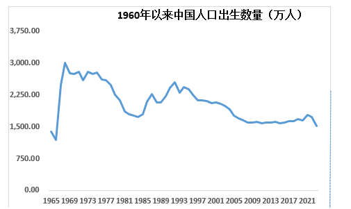 贝瑞研究：市场是否过度解读了腾讯财报
