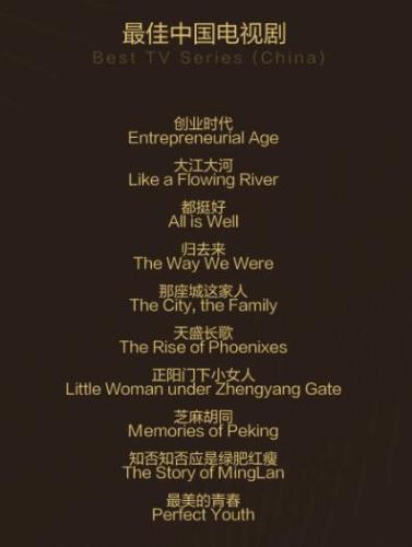 《大江大河》《都挺好》等入围白玉兰最佳电视剧