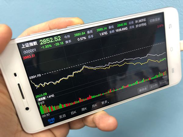 秦洪看盘｜短线A股市场能否企稳，关键要看科技