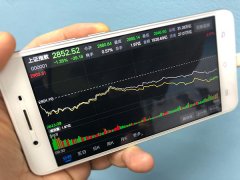 <b>秦洪看盘｜短线A股市场能否企稳，关键要看科技</b>