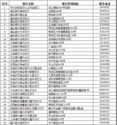 2019嘉兴公积金政策问答