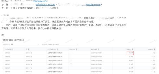 2、“实际上，随着网络支付技术的发达，线上洗钱方式也花样百出……感谢下沉，感谢扩张，拼多多店铺解决了这诸多麻烦……换言之，拼多多，成了博彩网站收款的支付通道……简言之，博彩网站的非法赌资经过拼多多这么一道，被洗白了。”