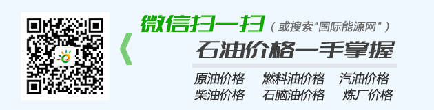 国际能源网微信公众号二维码