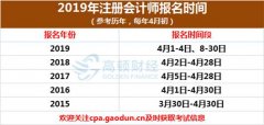 高顿财经：做投资行业要不要考注会？