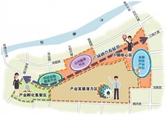 这个小镇着力打造全国金融科技第一镇
