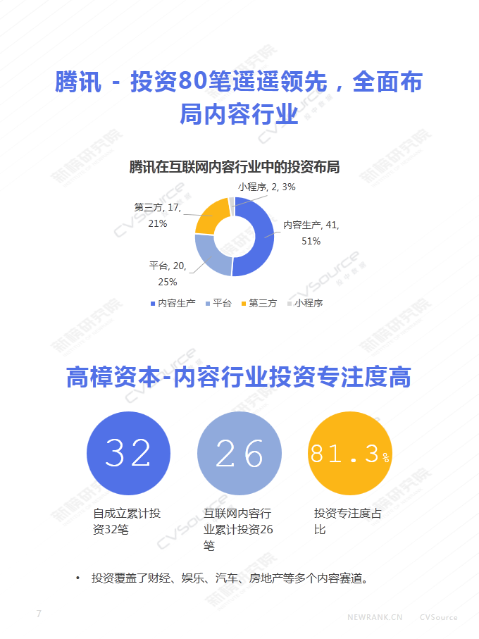 2018年内容行业融资超700亿 投中数据、新榜发布《