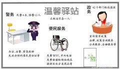 有水喝有网上还有政策咨询