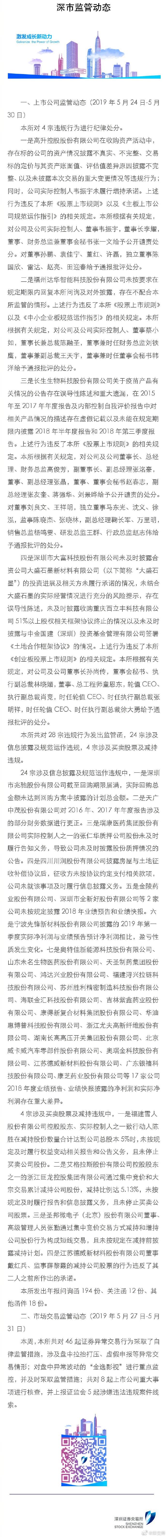 本周盘中异常波动，金逸影视被深交所点名重点