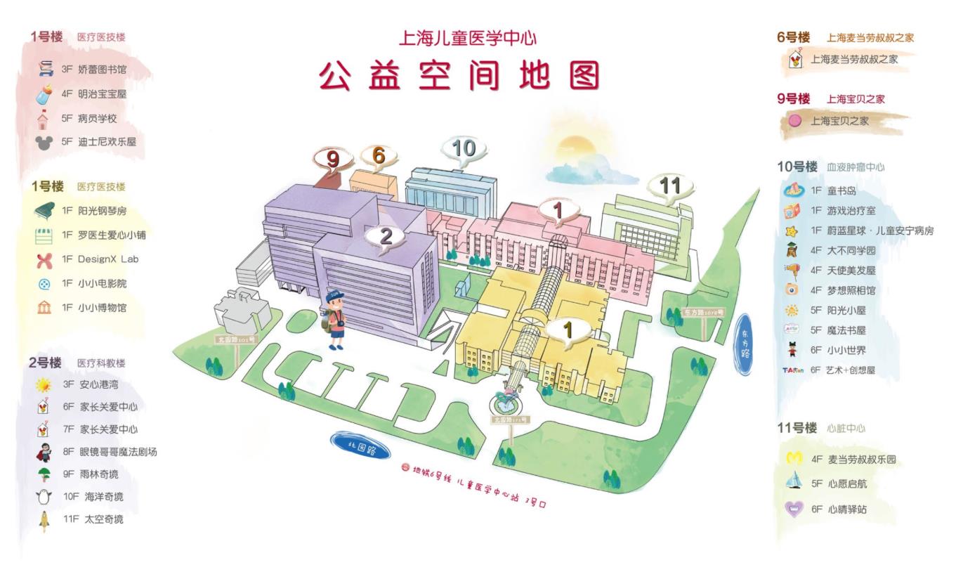 魔法剧场、美发屋……上海儿童医学中心引入3