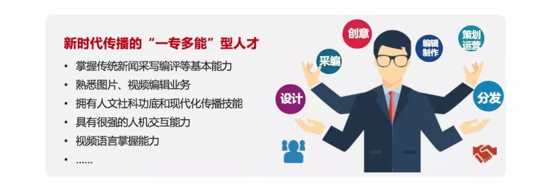 网络视听产业发展遇内容瓶颈？人才发展将成解局之钥