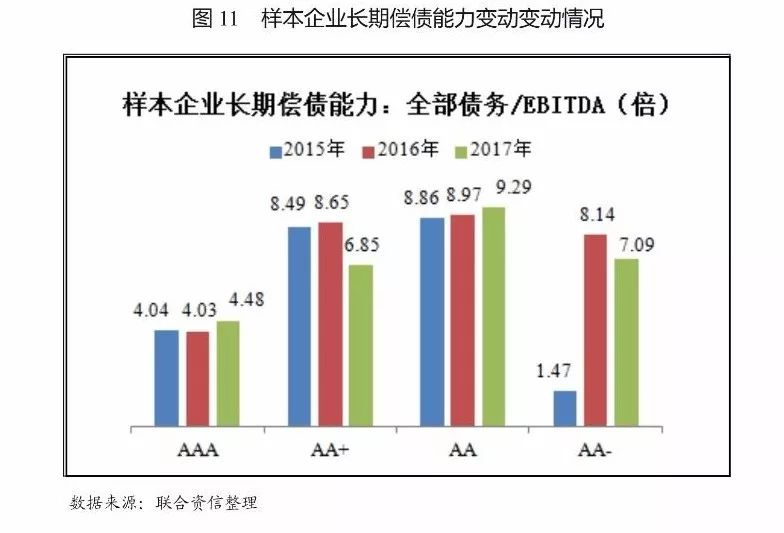2018年水务行业研究及发展趋势分析报告