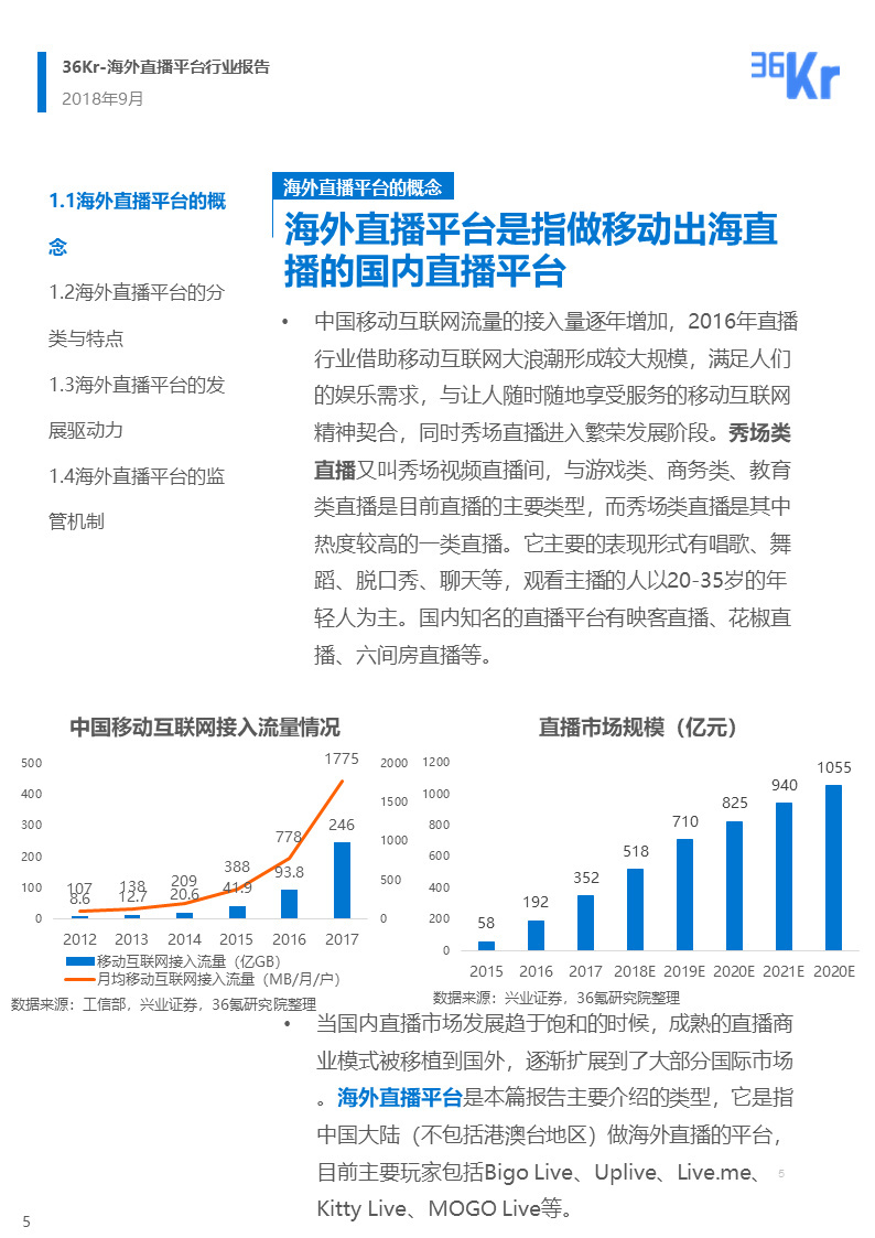 海外直播行业研究报告