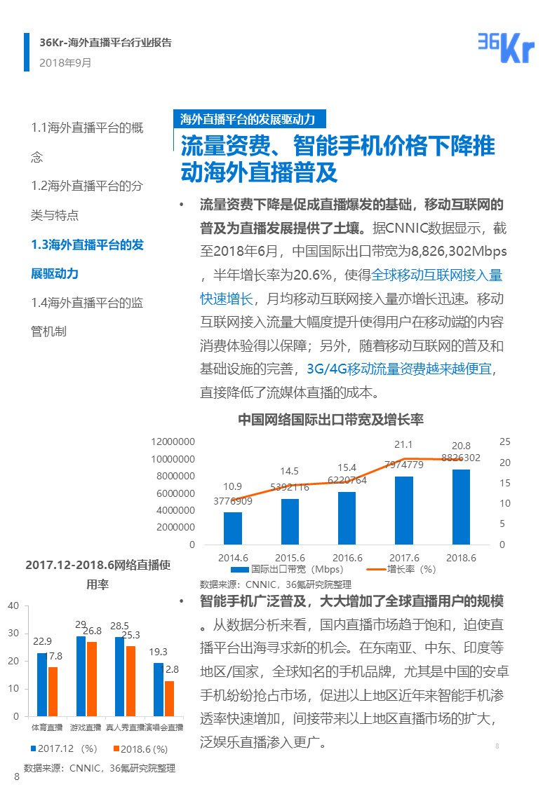 海外直播行业研究报告