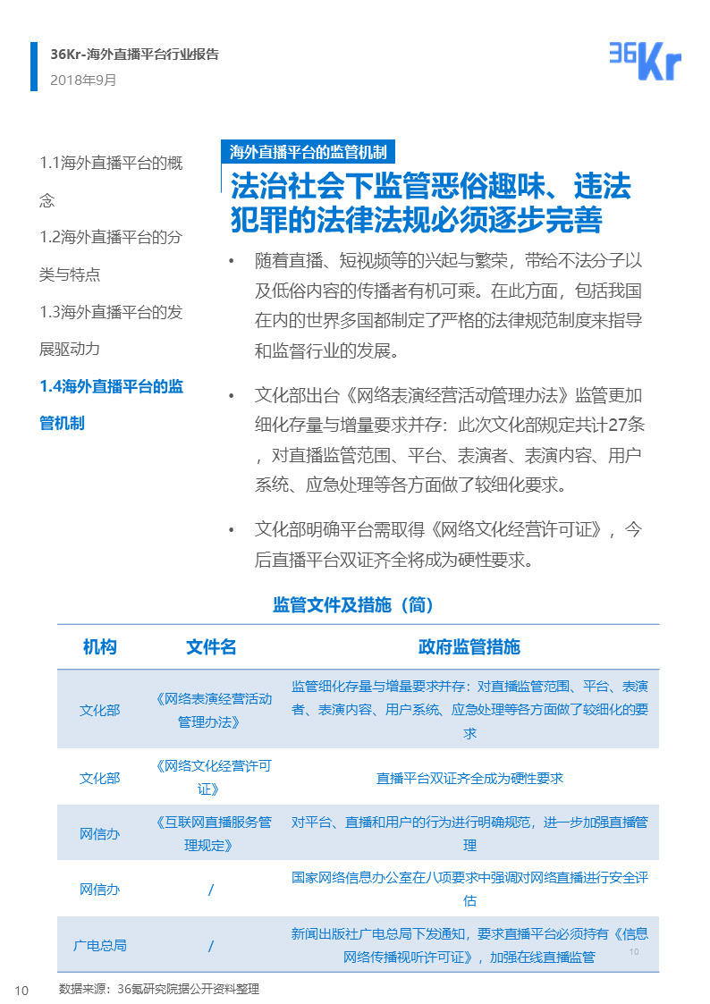 海外直播行业研究报告