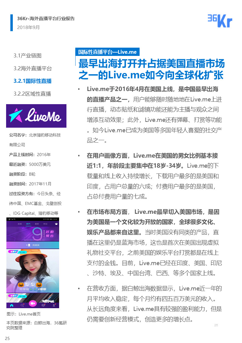 海外直播行业研究报告