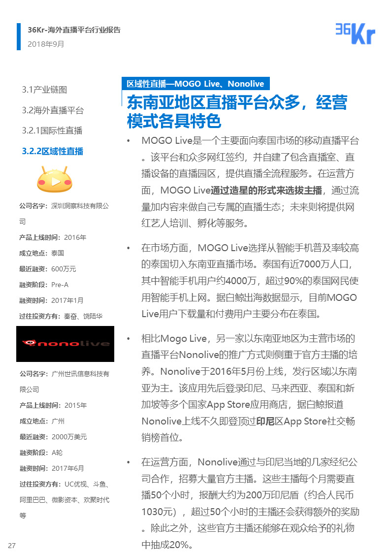 海外直播行业研究报告