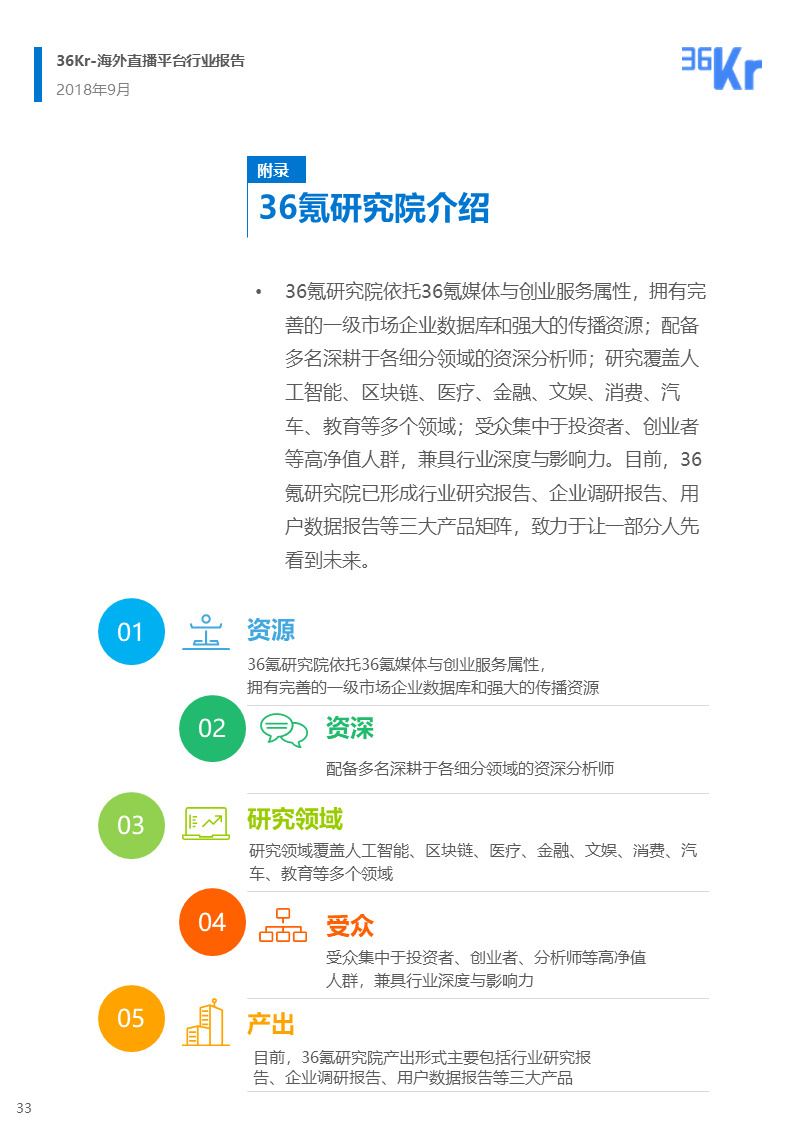 海外直播行业研究报告