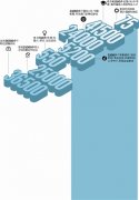 国际人才交流大会15日开幕
