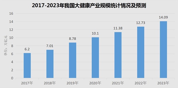 【觅言酵素】为行业正心，为酵素正名