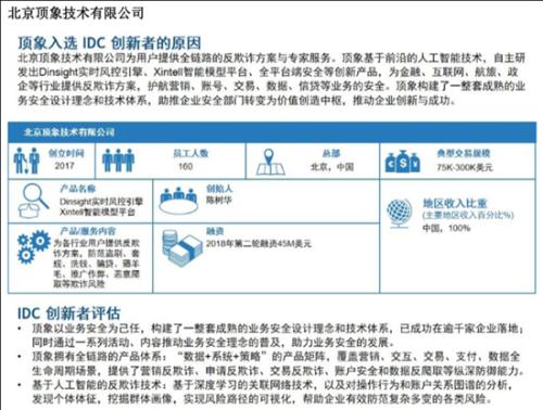 IDC发布全球首个业务安全报告 顶象引领行业创新