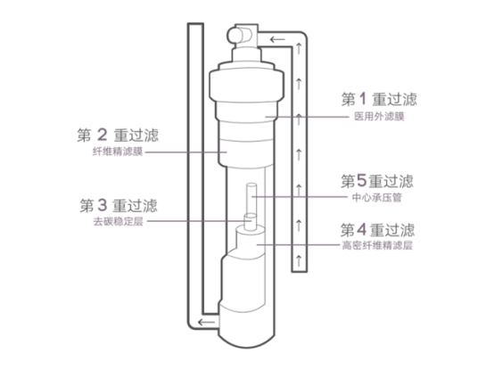 【都挺好】追求一生的科技住宅原来在这！