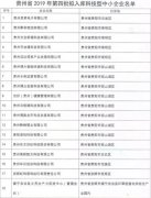 公示！毕节一企业拟入库省级科技型中小企业