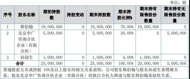 一场“键盘侠”对键盘商大战，让Cherry中国“喜