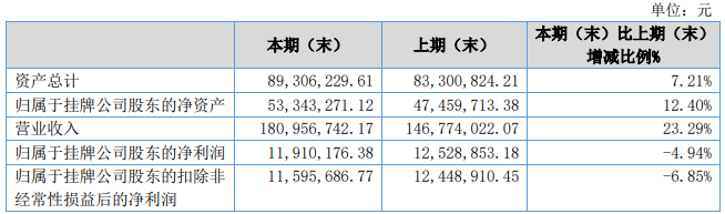 一场“键盘侠”对键盘商大战，让Cherry中国“喜