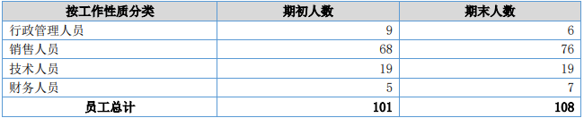 一场“键盘侠”对键盘商大战，让Cherry中国“喜