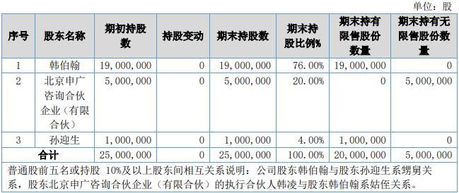 一场“键盘侠”对键盘商大战，让Cherry中国“喜