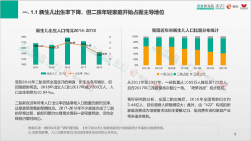 探母婴童产业十年，释新增量时代战局
