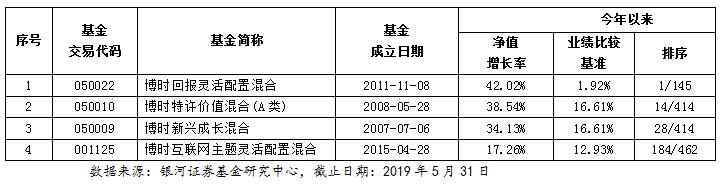 QQ截图20190604103928.jpg