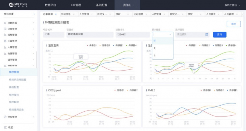 筝际惊艳亮相BOME上海建筑业主与物业展，科技助力楼宇物业管理