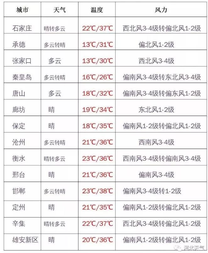 视频惊心！正常行驶的...