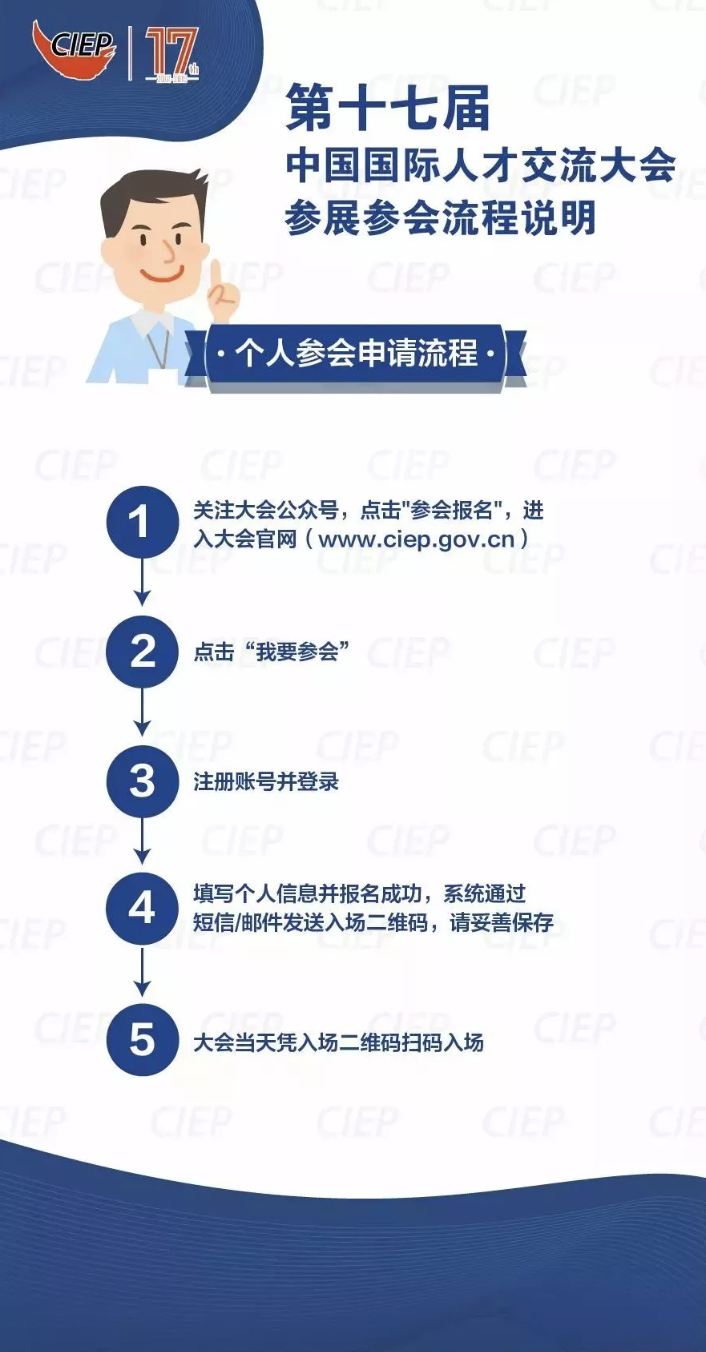 就在明天！国际人才交流大会开幕，龙岗展区惊