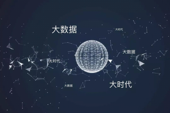 场景险已成大势所趋，保险业正式跨入“科技时代”