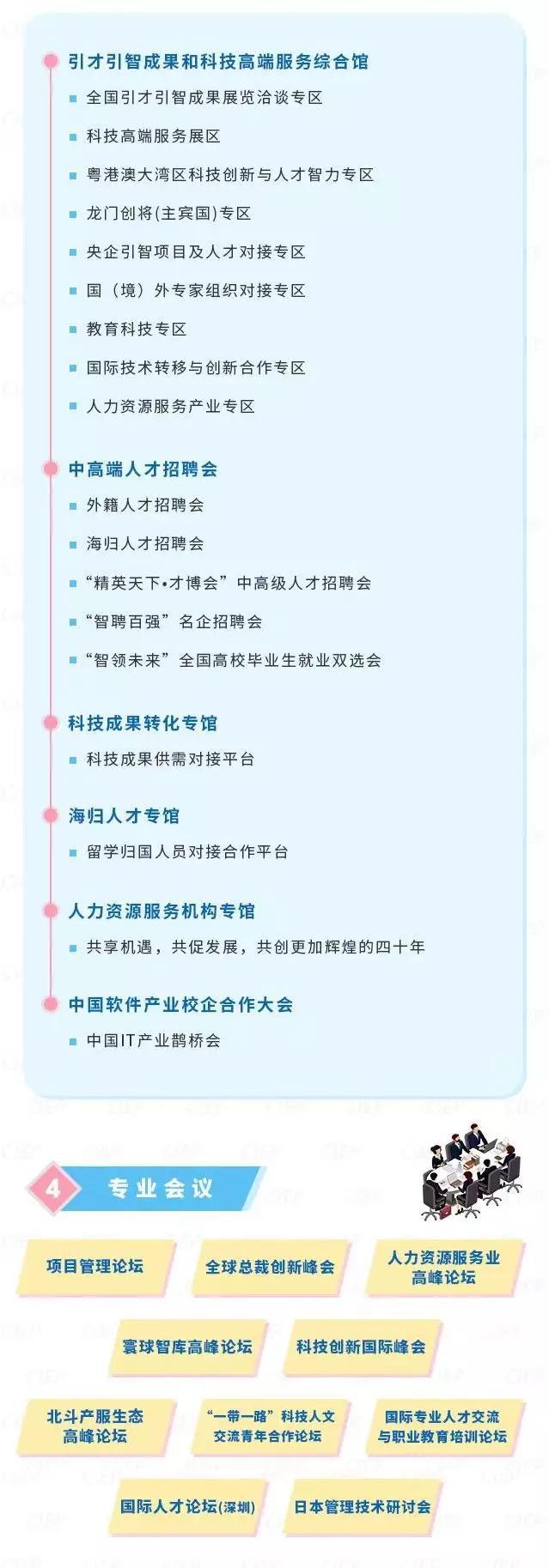 中国成都人力资源服务产业园 亮相第十七届中国