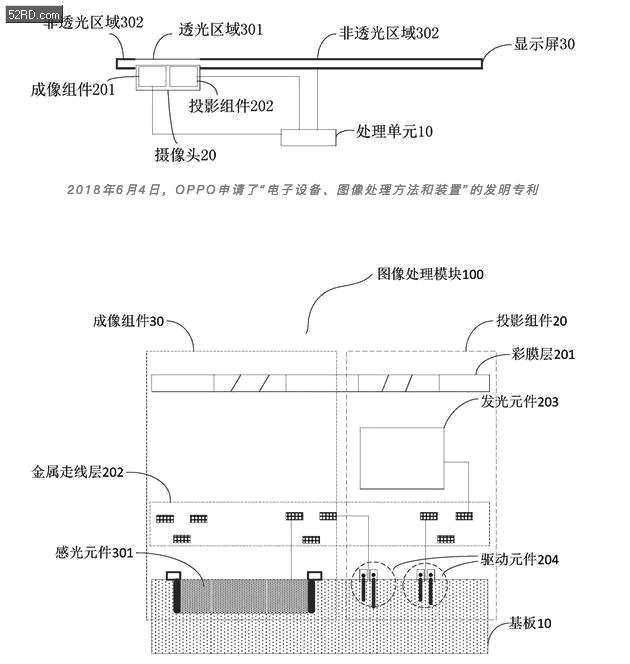 霸占行业浩劫题，OPPO屏下摄像头或即将商用