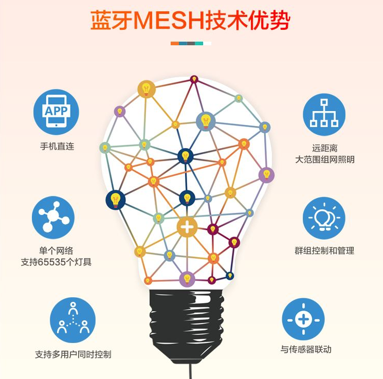 AI红海大战，揭秘阿里腾讯等巨头为何携手联发科