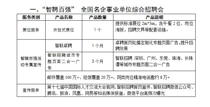 免费参展！龙华企业，一起去“中国国际人才交