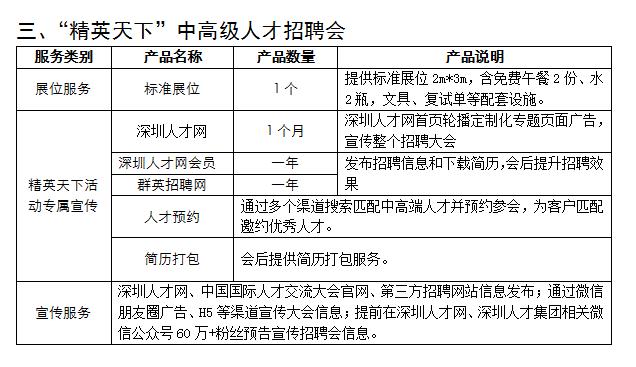 免费参展！龙华企业，一起去“中国国际人才交