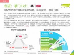 艾瑞咨询发布《2018中国在线教育行业发展研究报