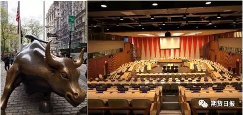 美国期货基金（CTA）行业考察团•三期报名正式