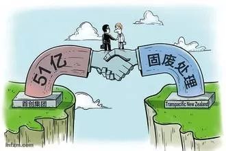 固废处理行业发展现状 固废处理技术