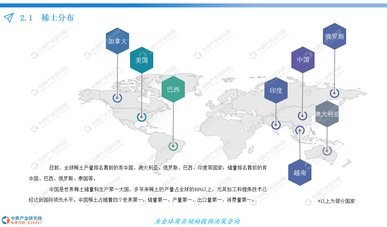 中商产业研究院推出：2019年中国稀土市场发展前